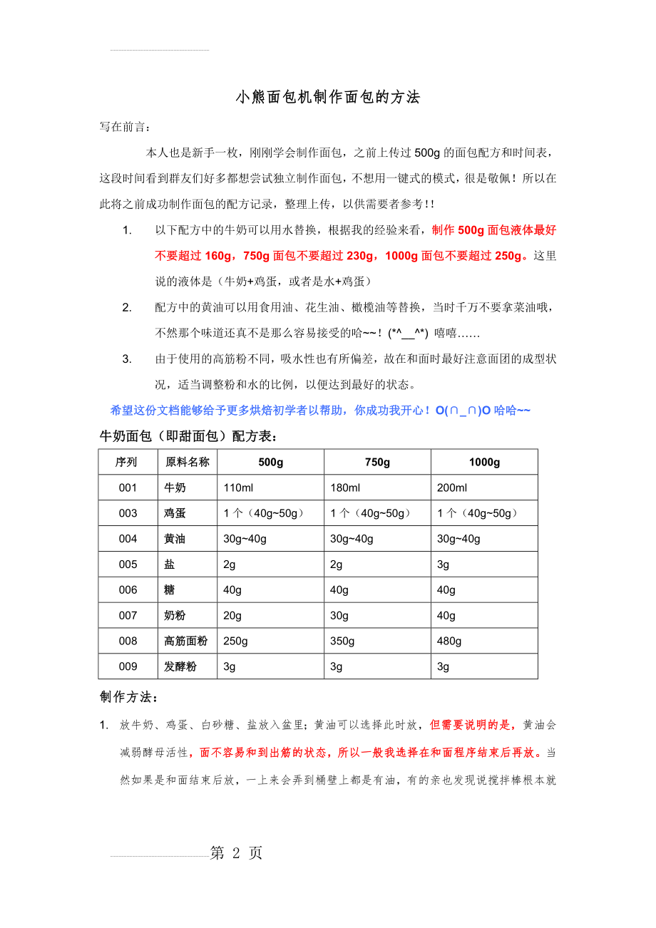 小熊面包机制作甜面包的三种配方&时间表(4页).doc_第2页