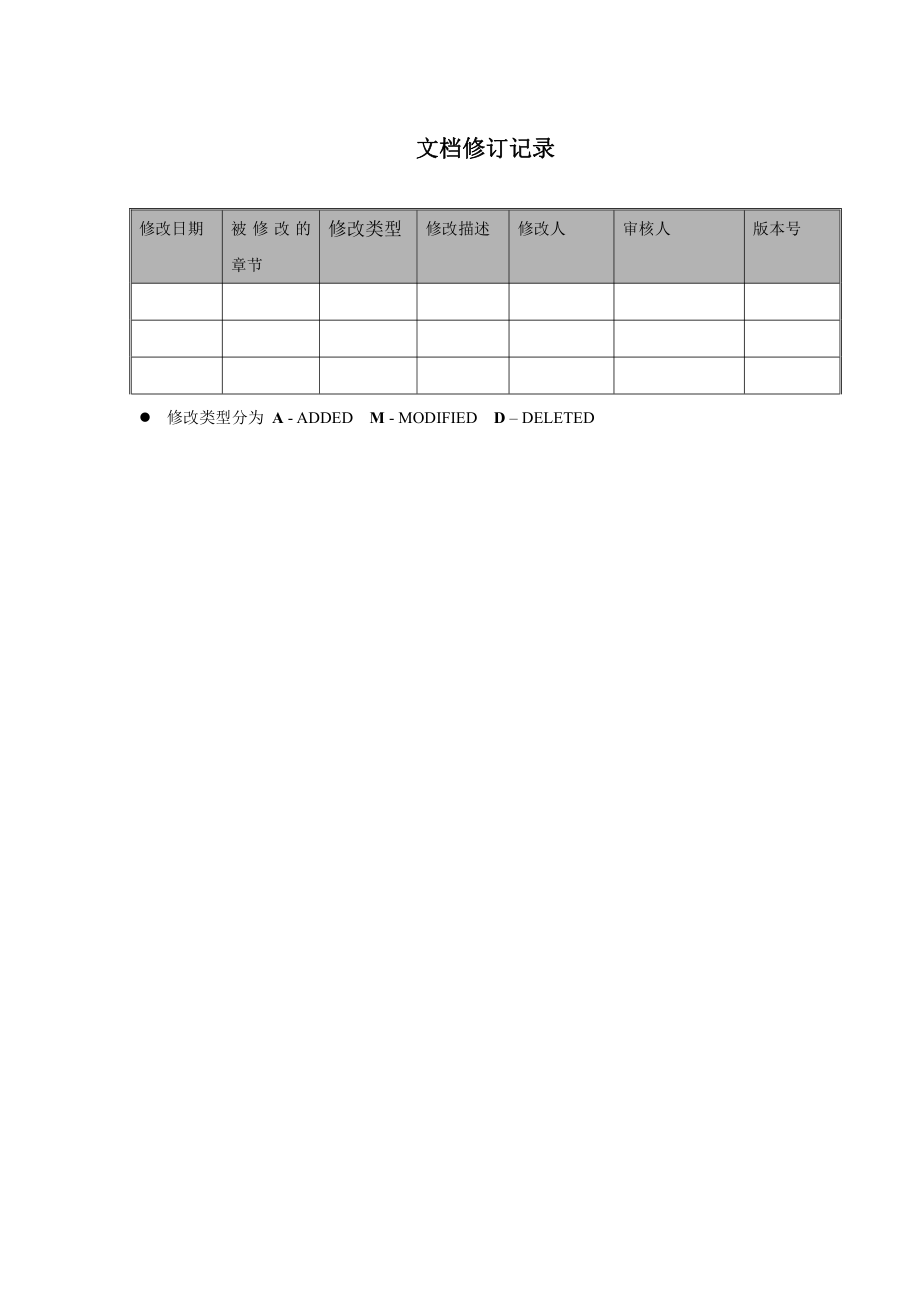 3产品立项报告模板V1.0.pdf_第2页