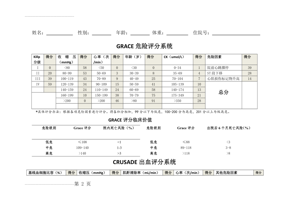 Grace评分系统和Crusade出血评分系统(3页).doc_第2页