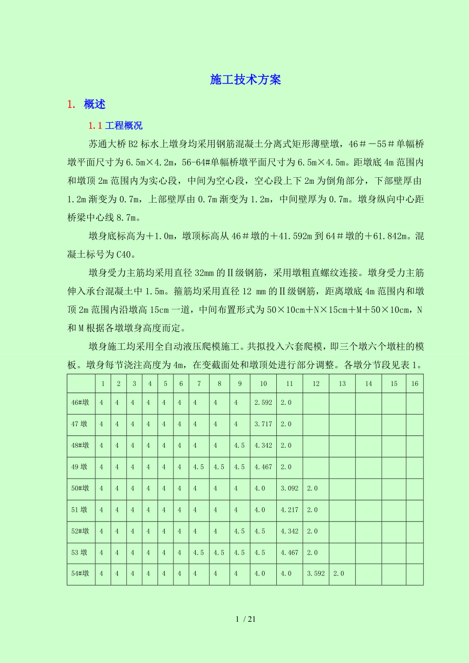 苏通大桥墩身施工方案(爬模).doc_第1页