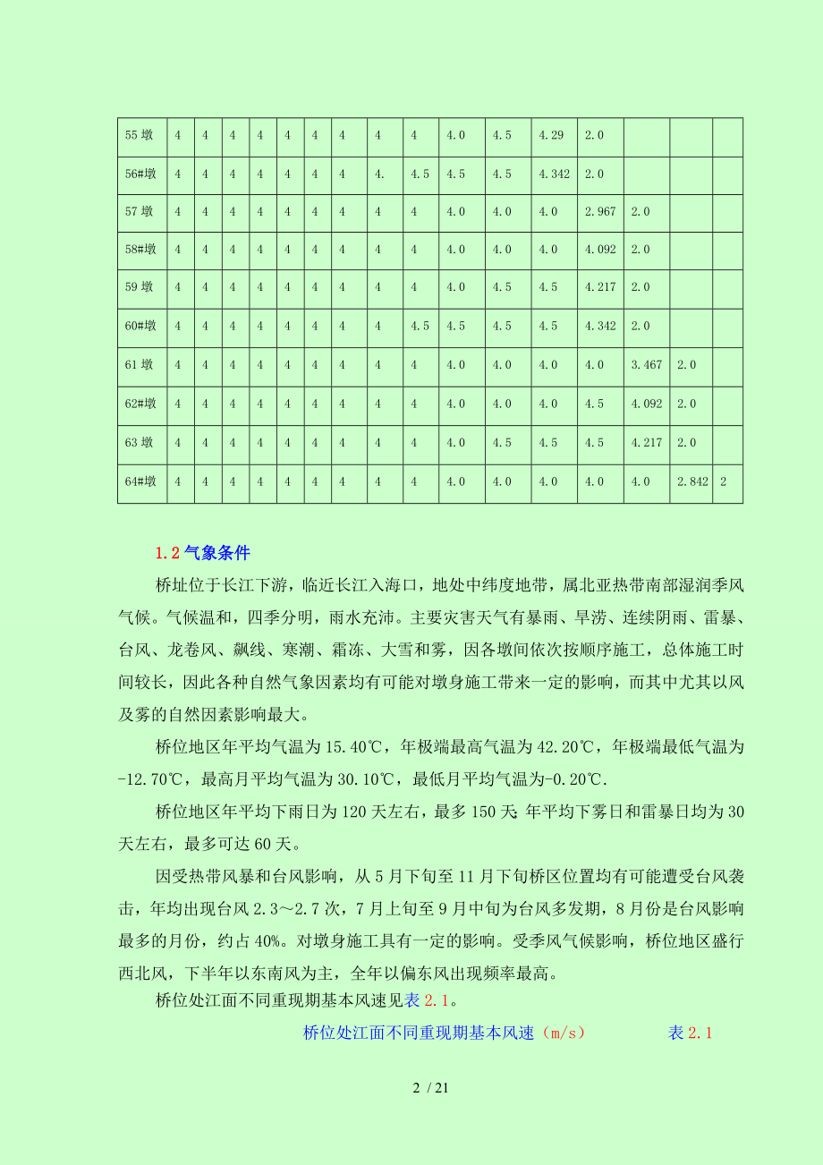 苏通大桥墩身施工方案(爬模).doc_第2页