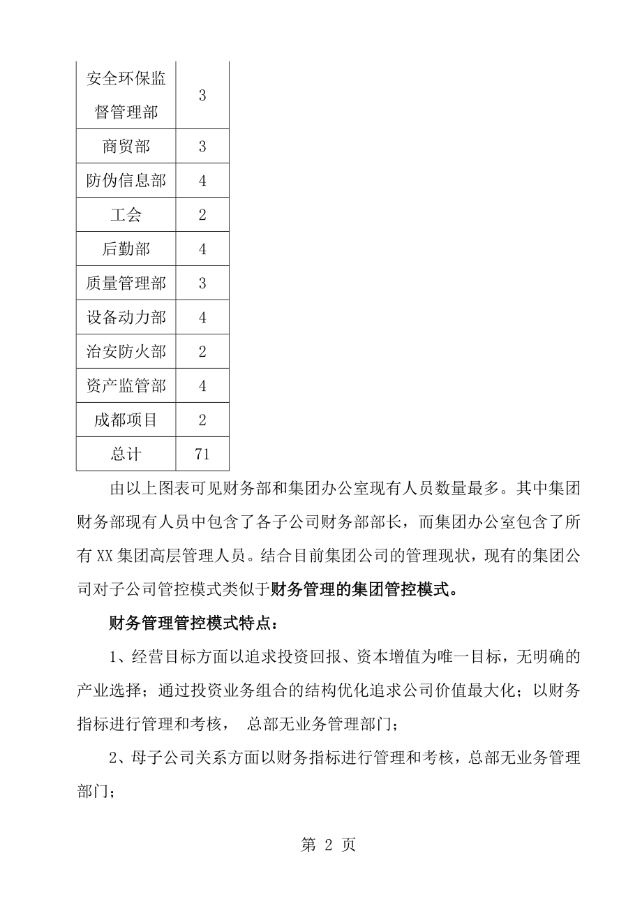 人力资源结构分析报告[1].doc_第2页