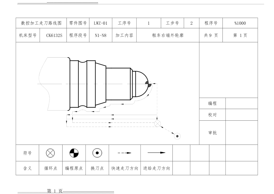 数控加工走刀路线图(完整版)★▲★(12页).doc_第1页