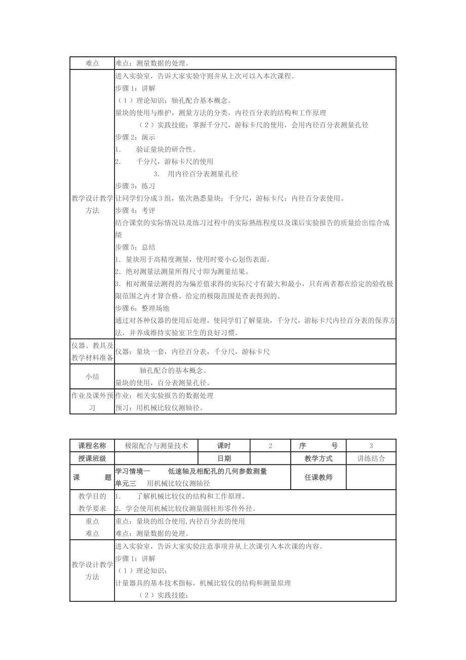 极限配合与测量技术.doc_第2页