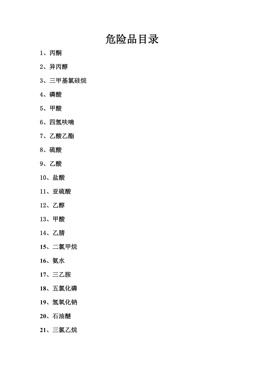 常见危险化学品安全技术说明书MSDS.doc_第1页