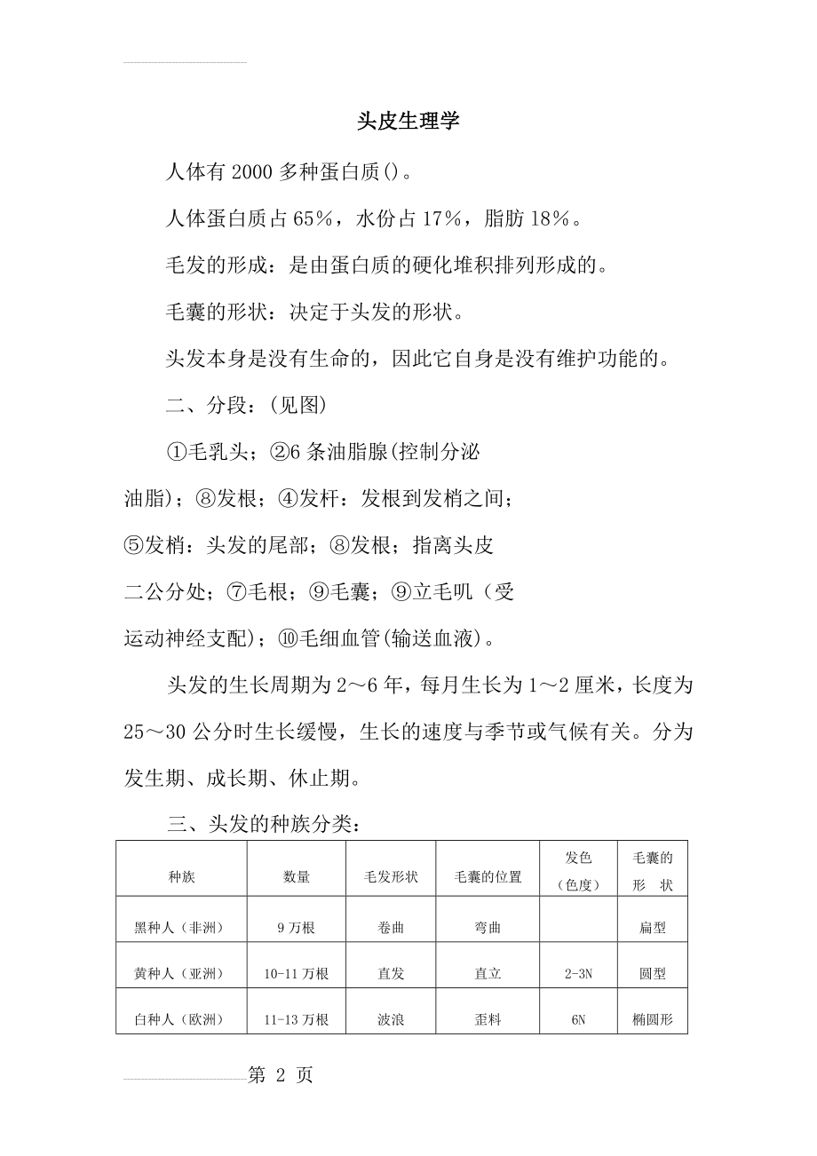 头皮生理学(10页).doc_第2页