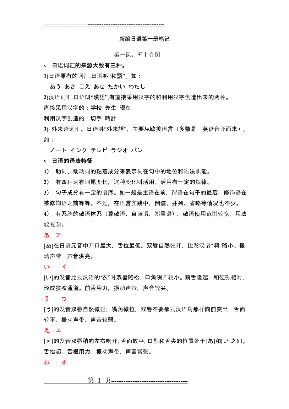 新编日语第一册完整笔记(修正版)(54页).doc_第1页