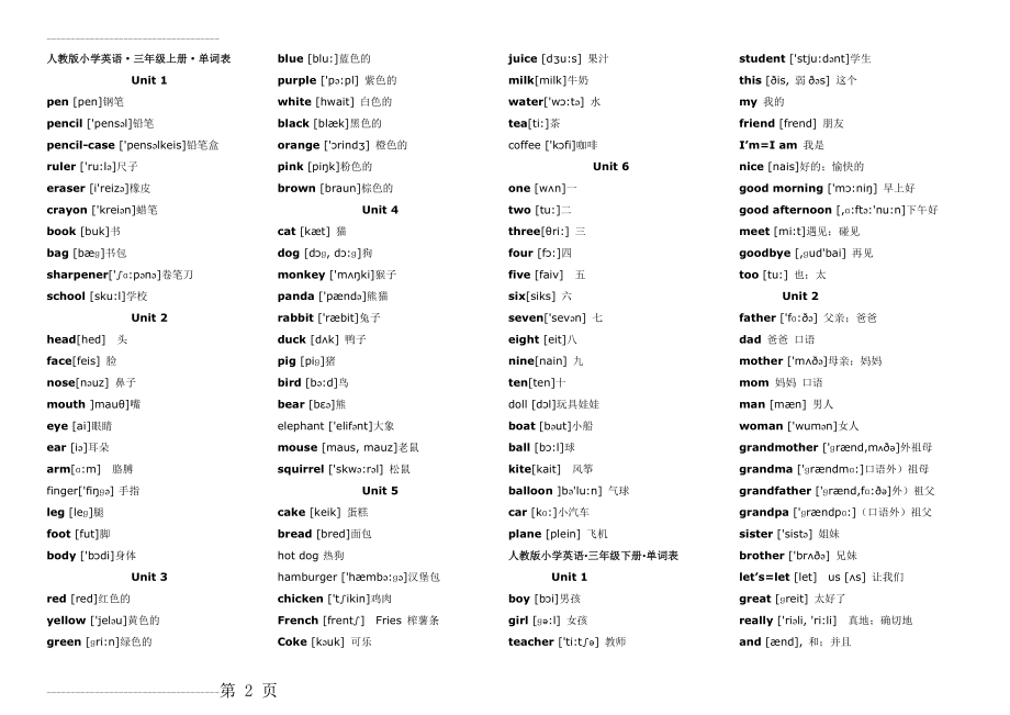 PEP小学英语3-6年级单词(带音标完整版)(13页).doc_第2页
