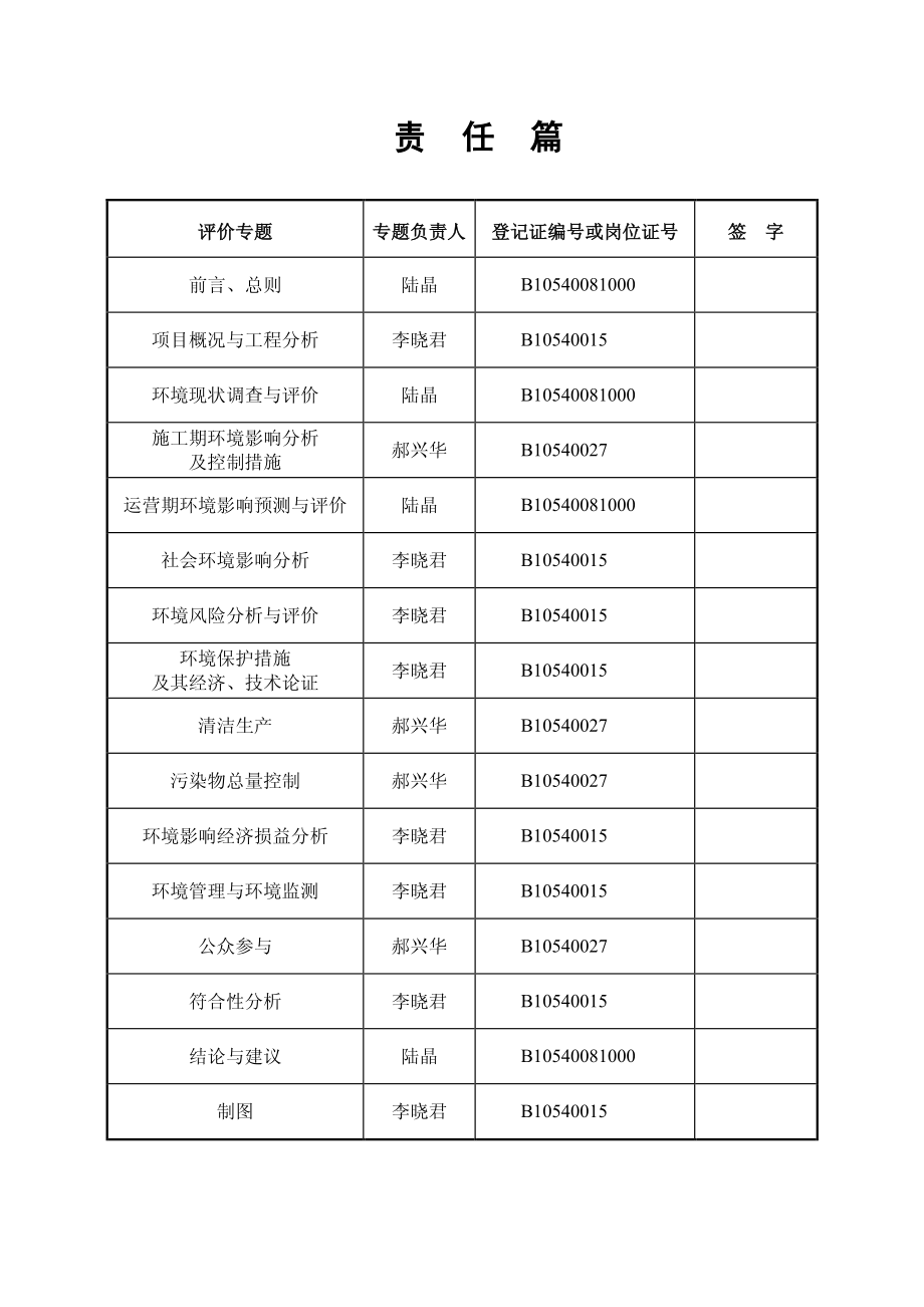 医疗美容医院建设项目环境影响评价报告书全本公示.pdf_第2页