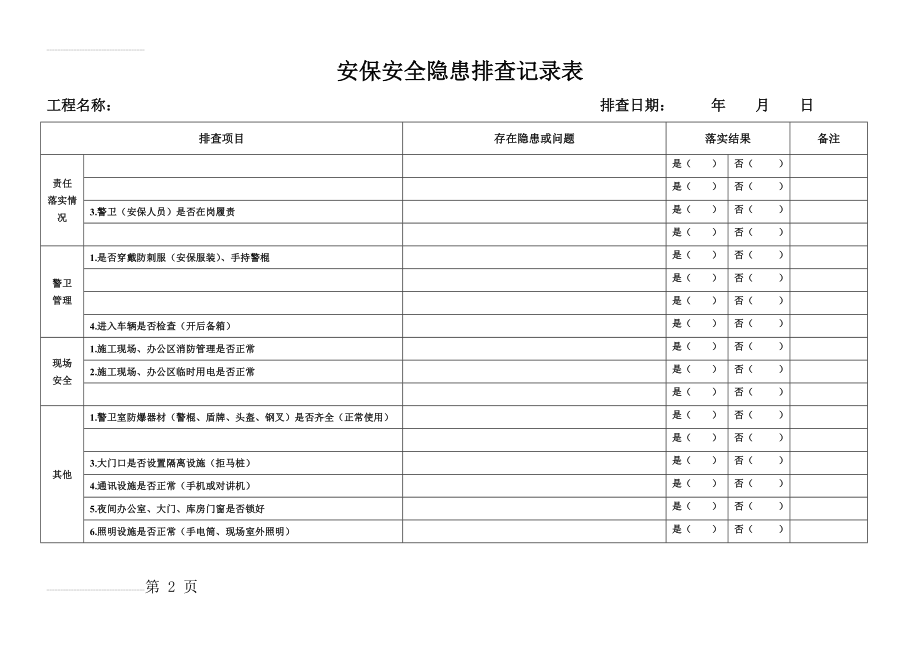 安保安全隐患排查记录表(3页).doc_第2页