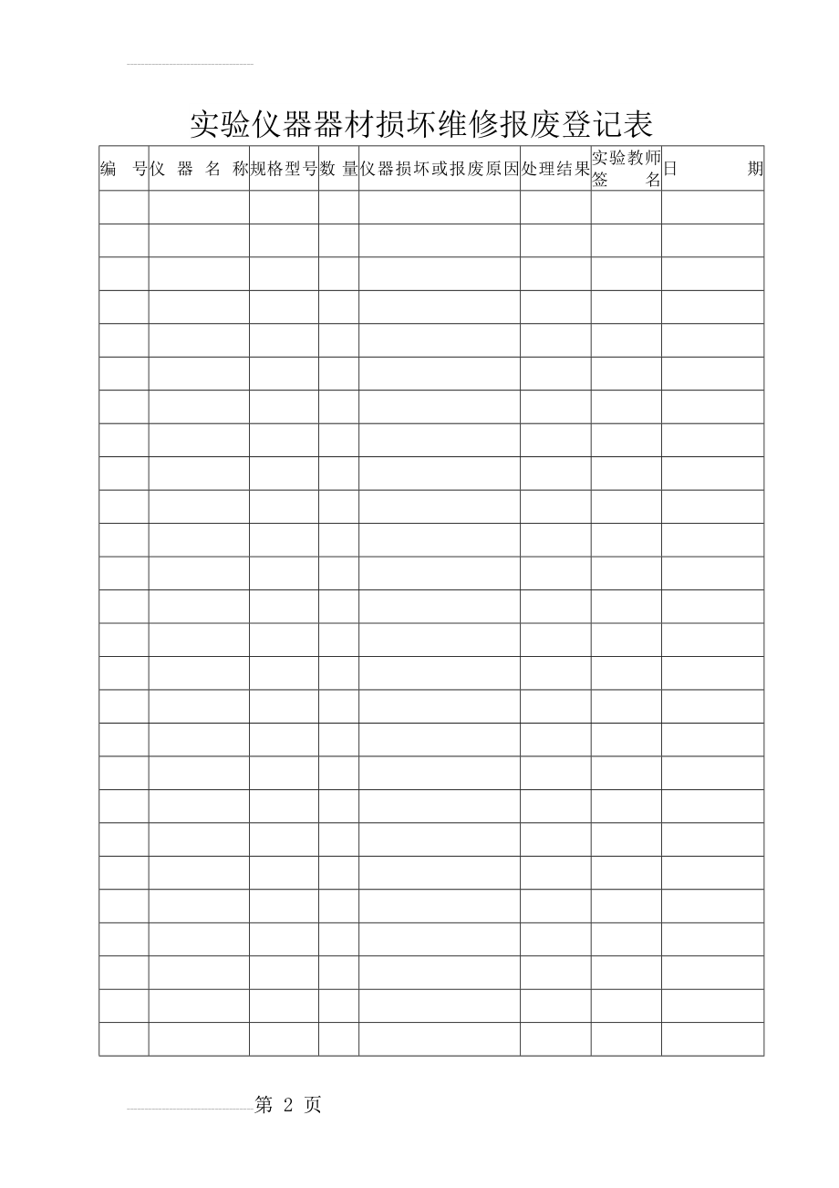 实验仪器器材损坏维修报废登记表(2页).doc_第2页