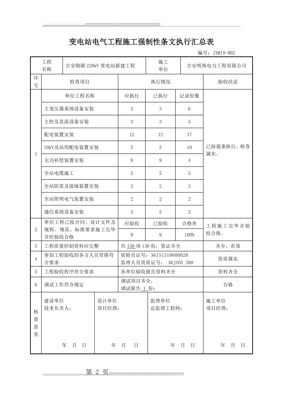 强制性条文执行汇总表(2页).doc_第2页