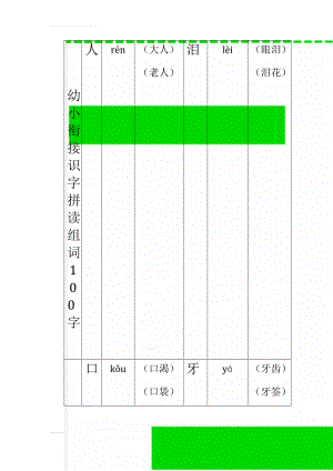 幼小衔接识字拼读组词100字(13页).doc