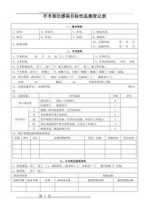 手术部位感染目标性监测登记表(2页).doc