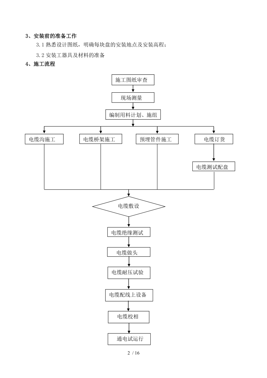 电线电缆施工作业指导书分析.doc_第2页