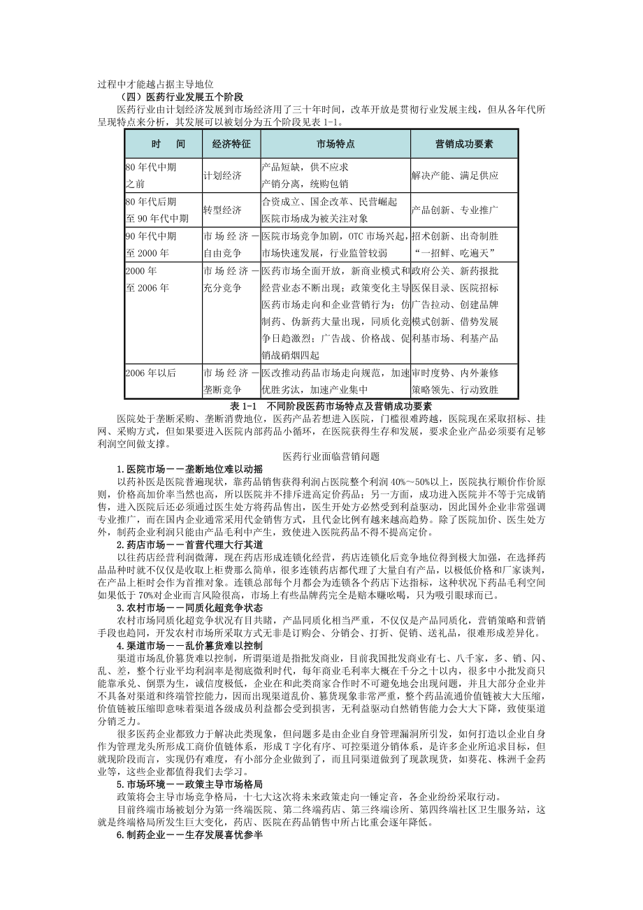 如何高效发挥医药企业市场部功能.doc_第2页