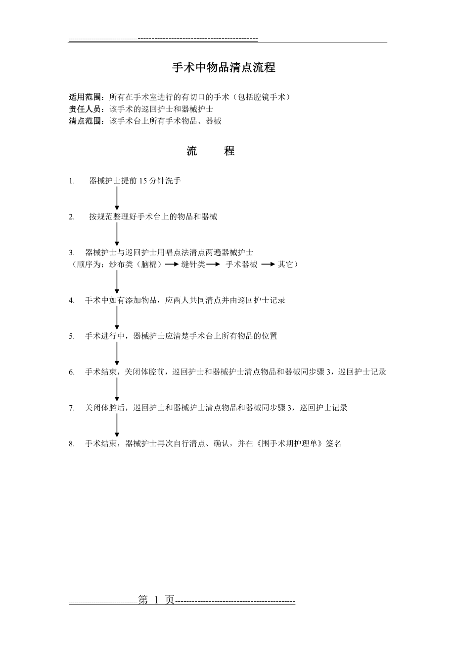 手术中物品清点流程(1页).doc_第1页