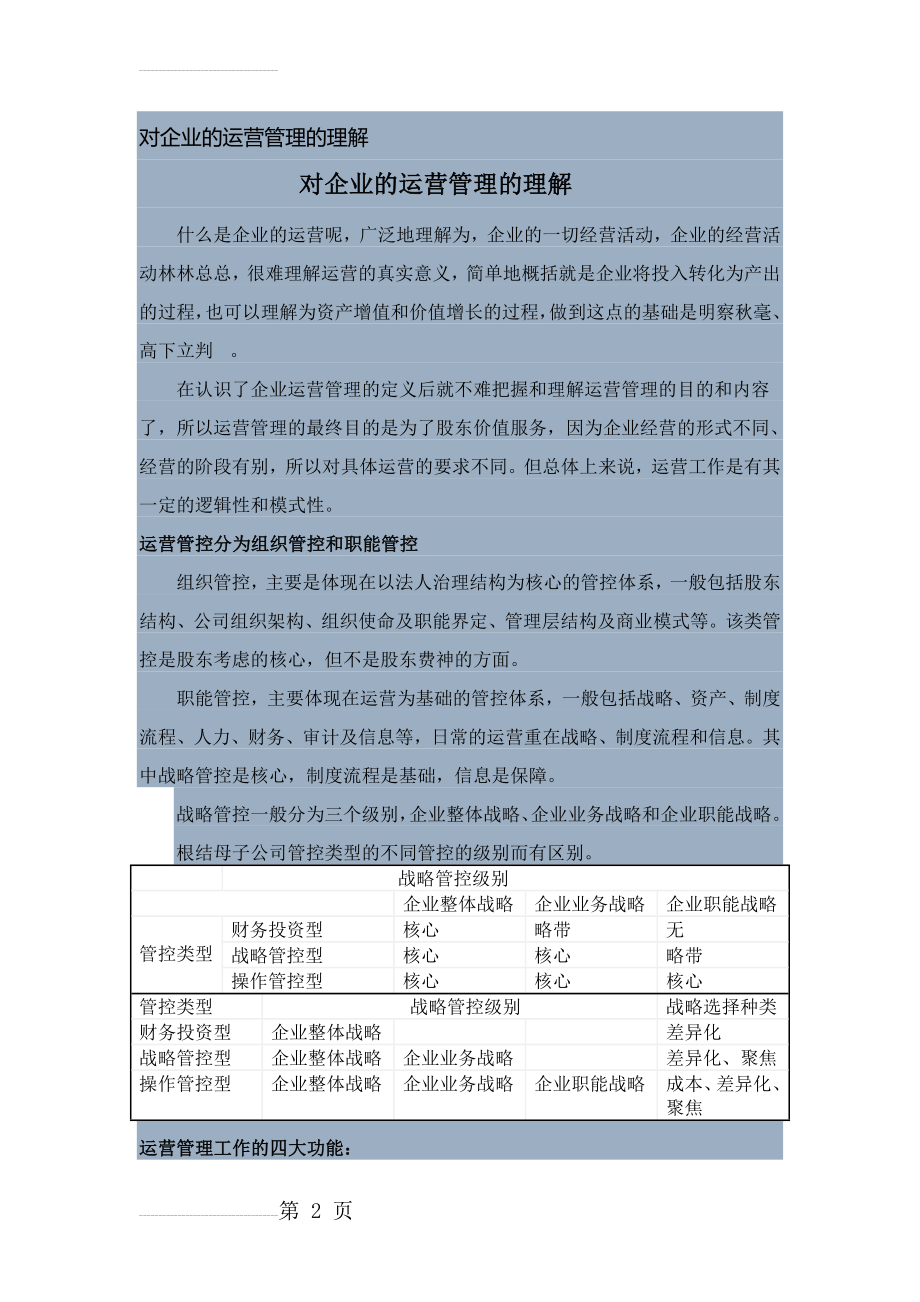 对企业的运营管理的理解(7页).doc_第2页