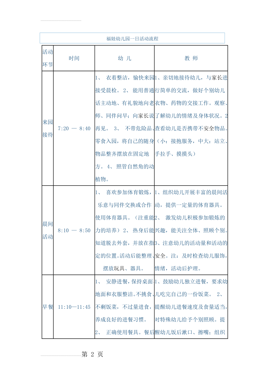 幼儿园一日生活流程(11页).doc_第2页