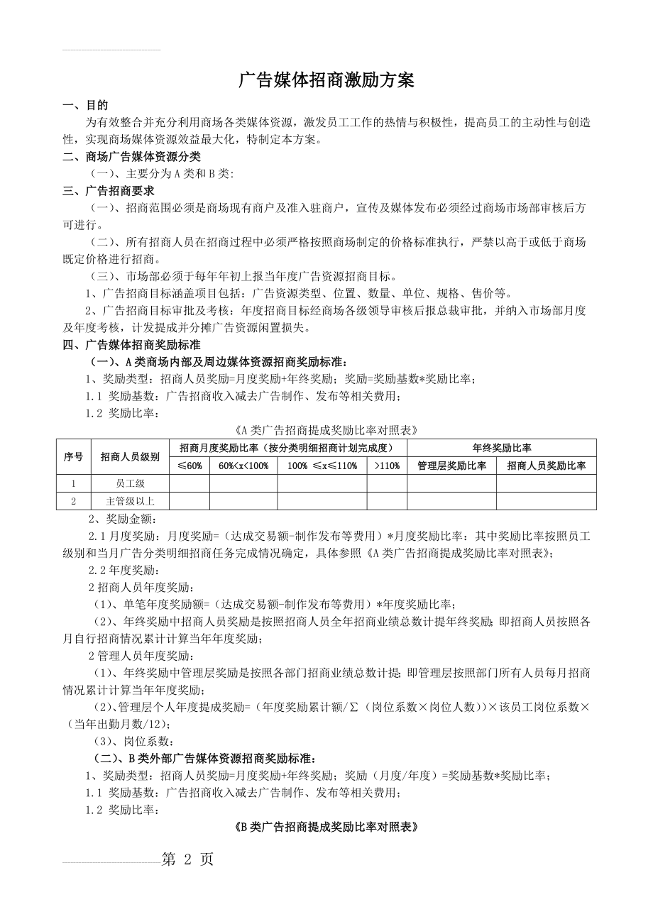 广告招商激励方案(5页).doc_第2页