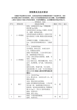 货物需求与技术要求.doc