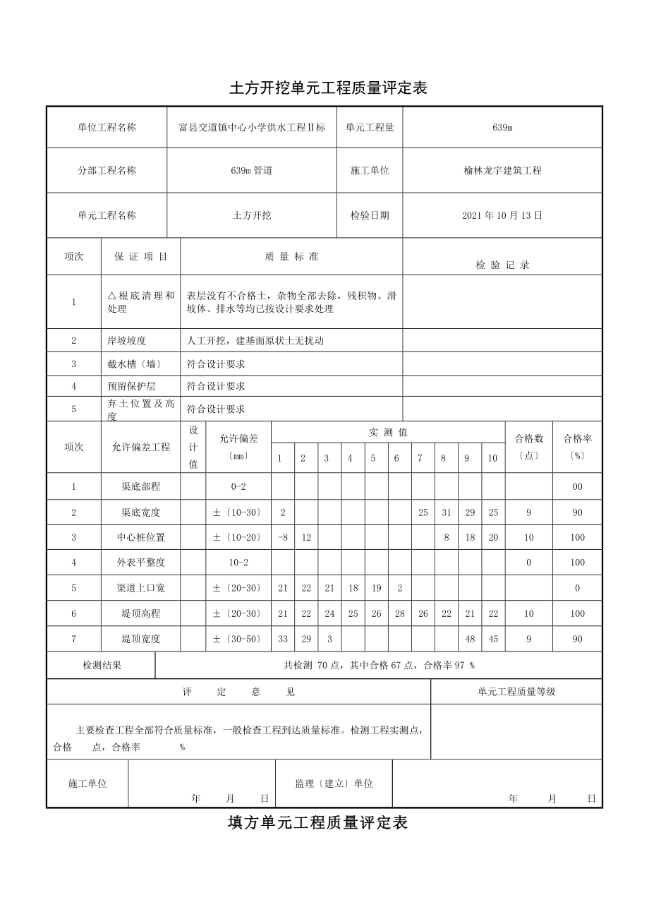 土方开挖单元工程质量评定表.doc_第1页