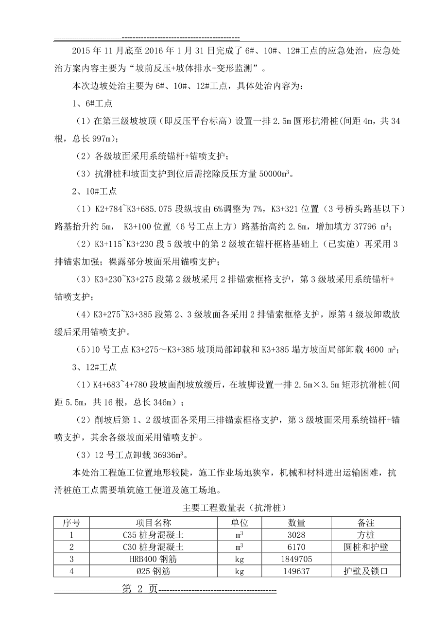 抗滑桩施工方案方案(57页).doc_第2页