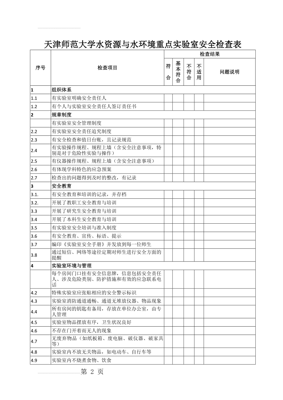 实验室安全检查表(5页).doc_第2页