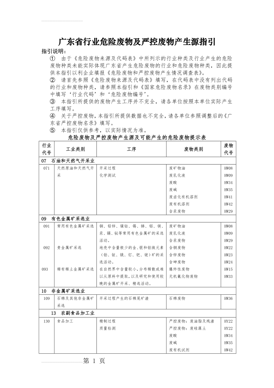 广东省危险废物和严控废物产生源指引(17页).doc_第2页