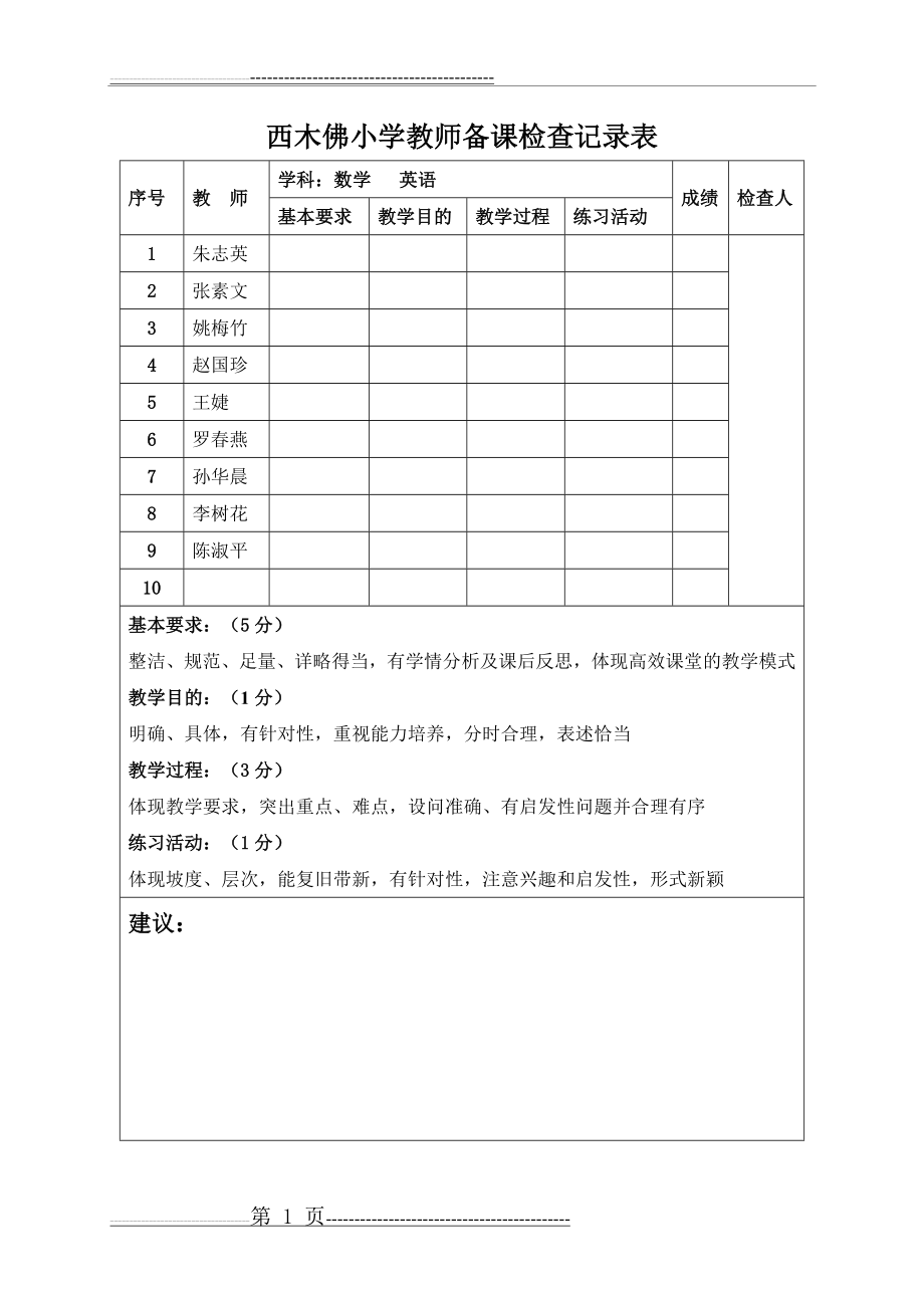 数学小学教师备课检查记录表(3页).doc_第1页