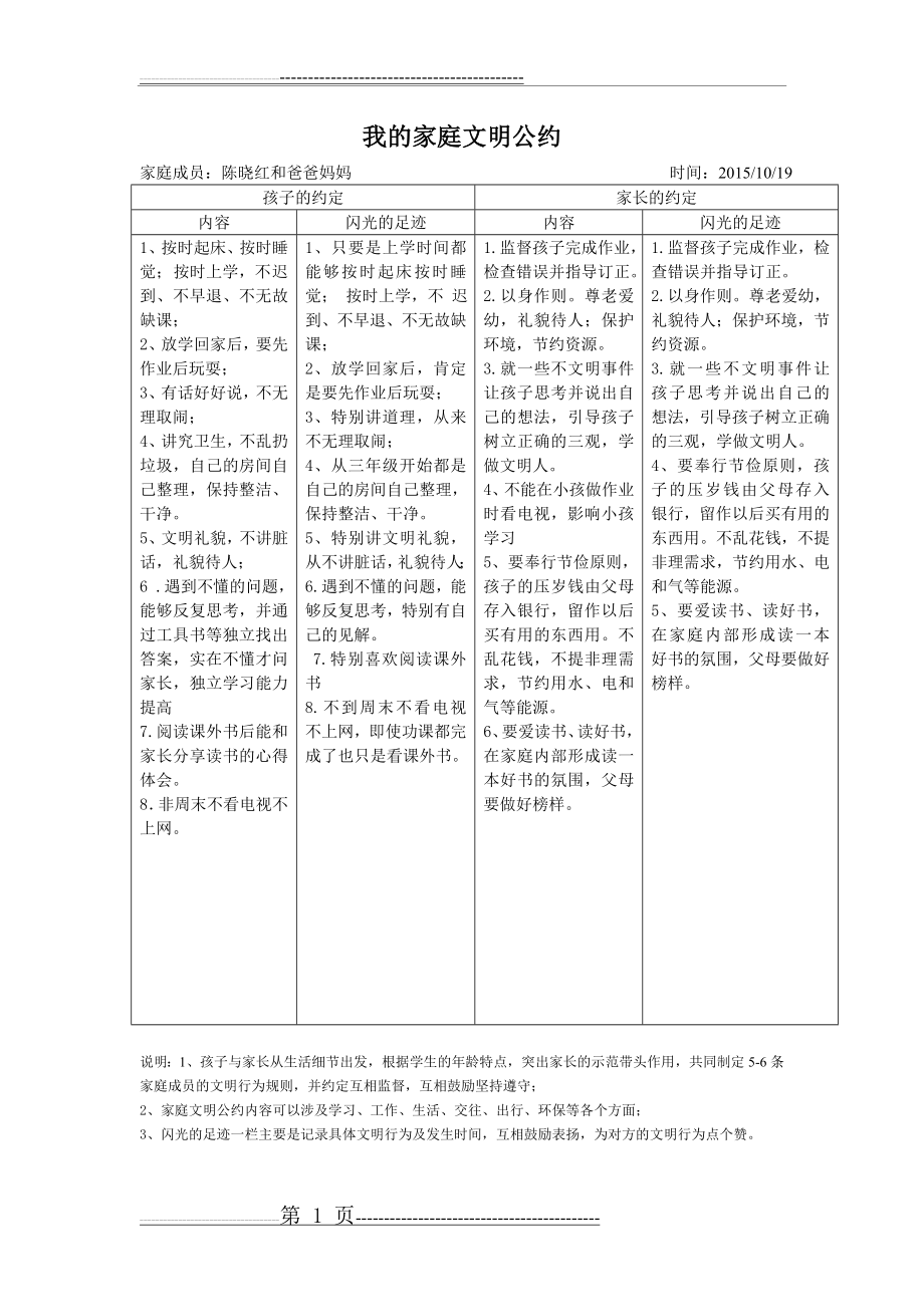 我的家庭文明公约(13页).doc_第1页