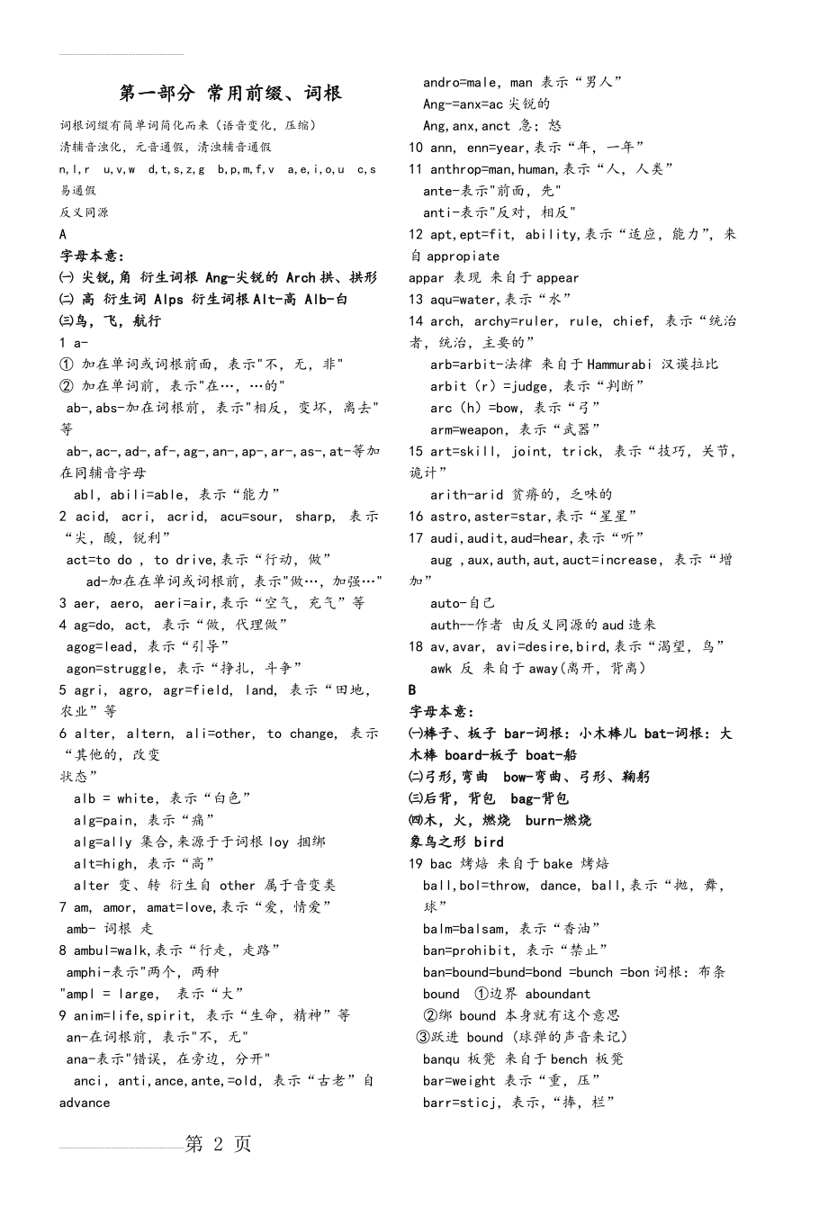 常用词根词缀表(综合整理)(22页).doc_第2页