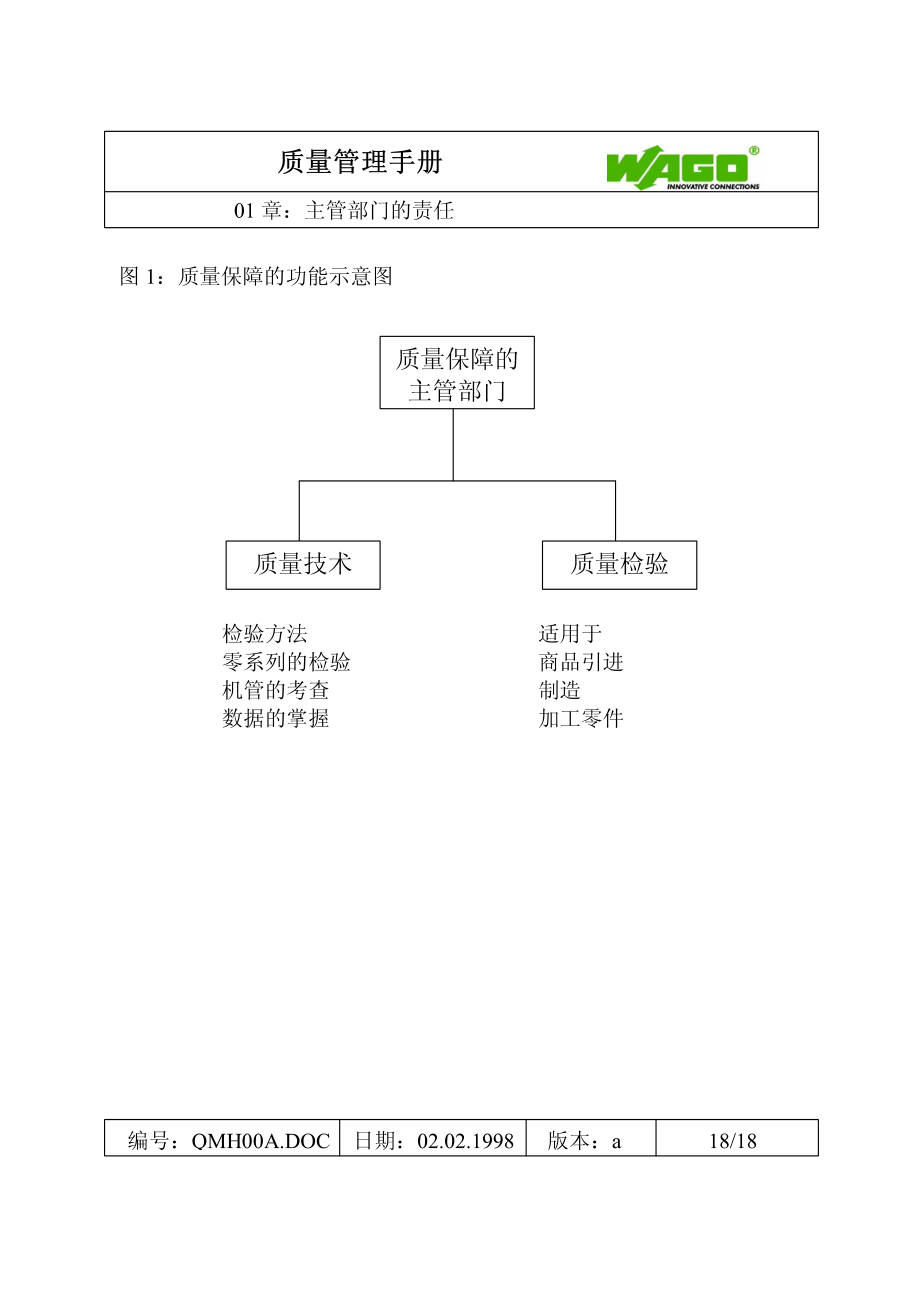 公司质量管理手册.PDF_第1页