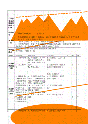 小学体育公开课教案-跳绳28475(3页).doc