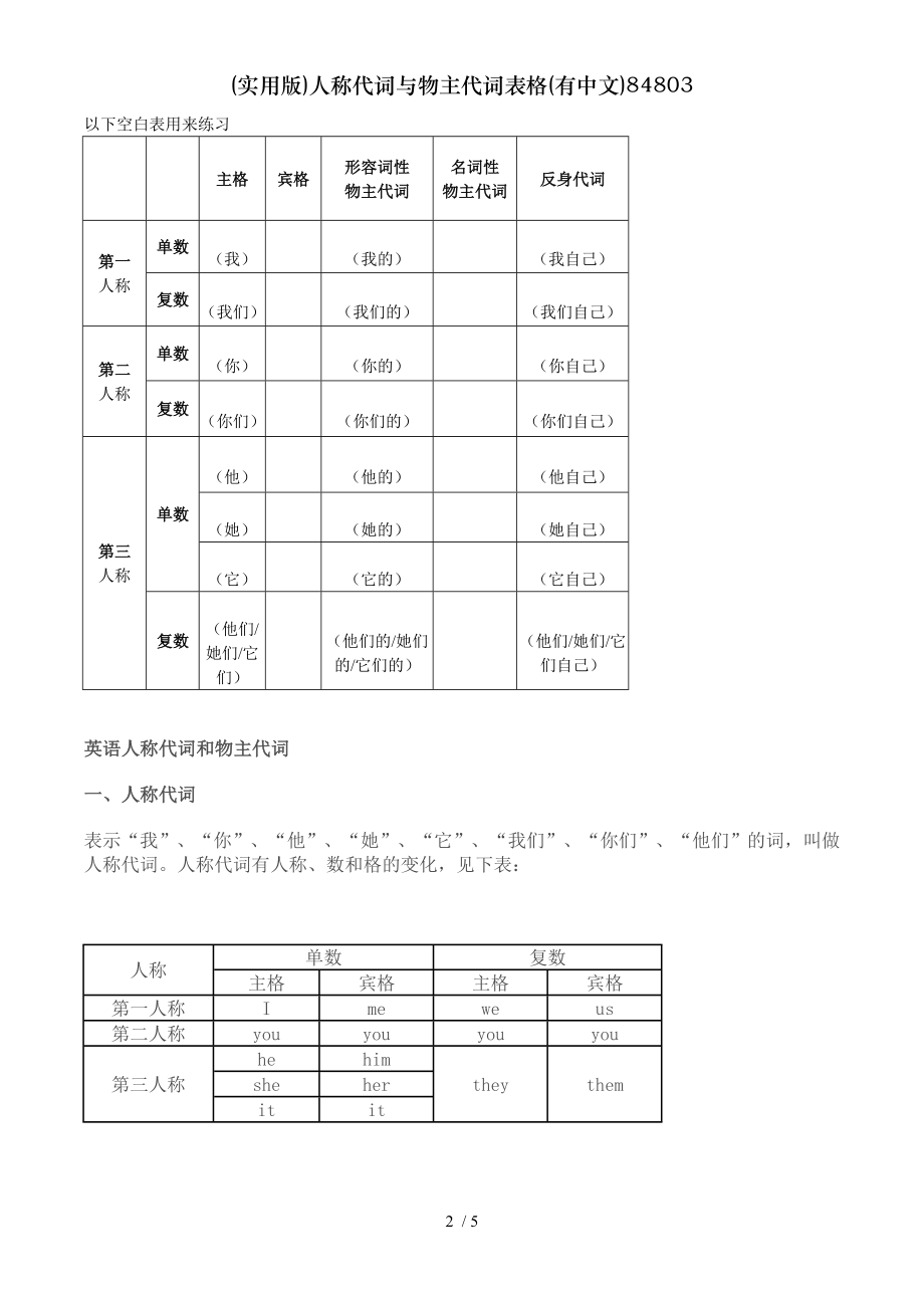 实用版人称代词与物主代词表格有中文84803.doc_第2页