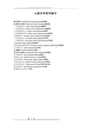 心脏外科常用缩写(1页).doc