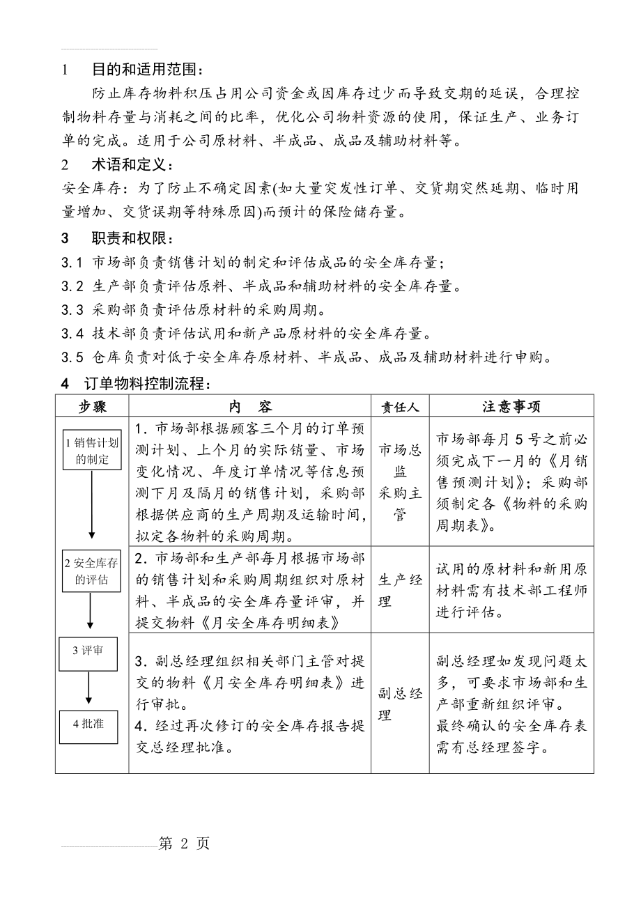 安全库存管理流程(3页).doc_第2页