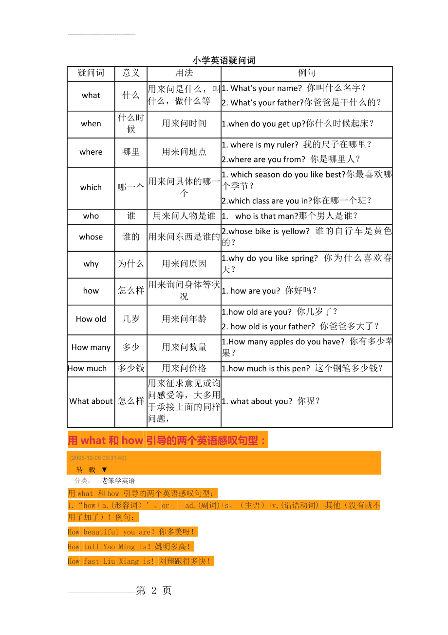 小学英语疑问词表格大全(4页).doc_第2页