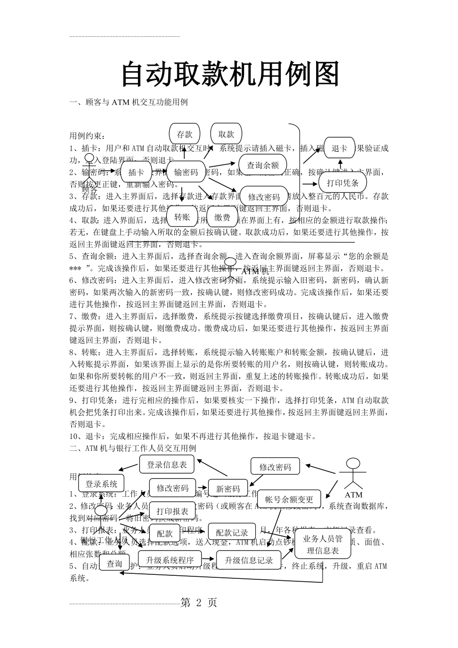 ATM自动取款机用例图(3页).doc_第2页