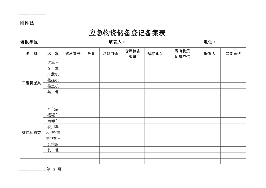 应急物资储备登记备案表(9页).doc_第2页