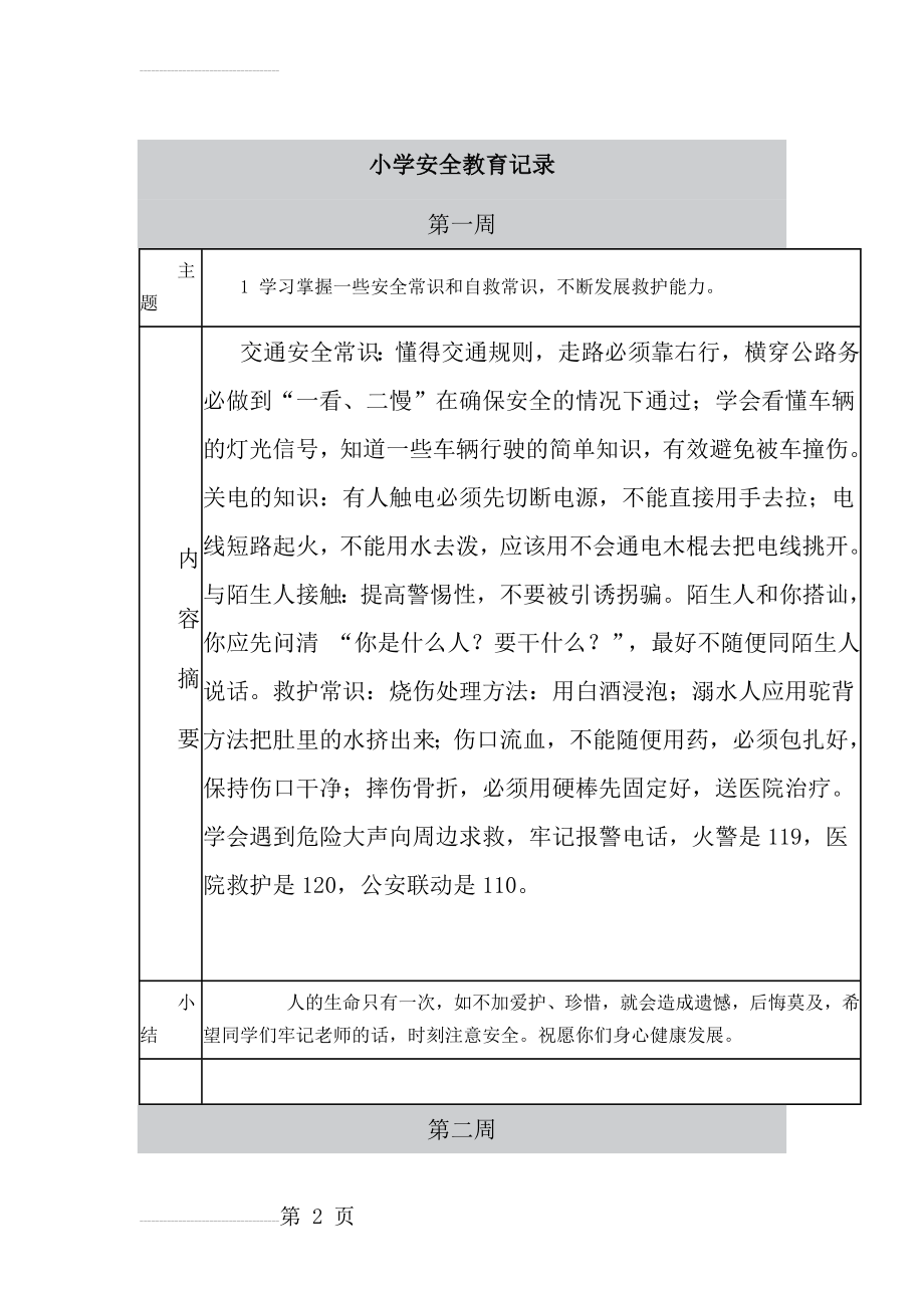 学校每周安全教育记录(19页).docx_第2页