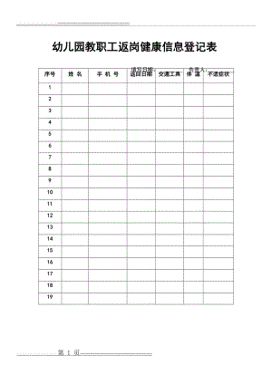 教职工健康信息登记表(2页).doc