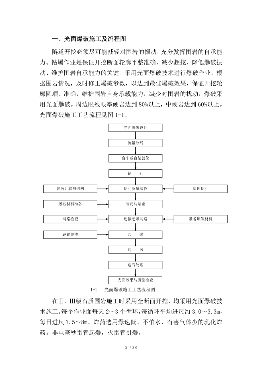 隧道各种施工工艺及流程图.doc_第2页