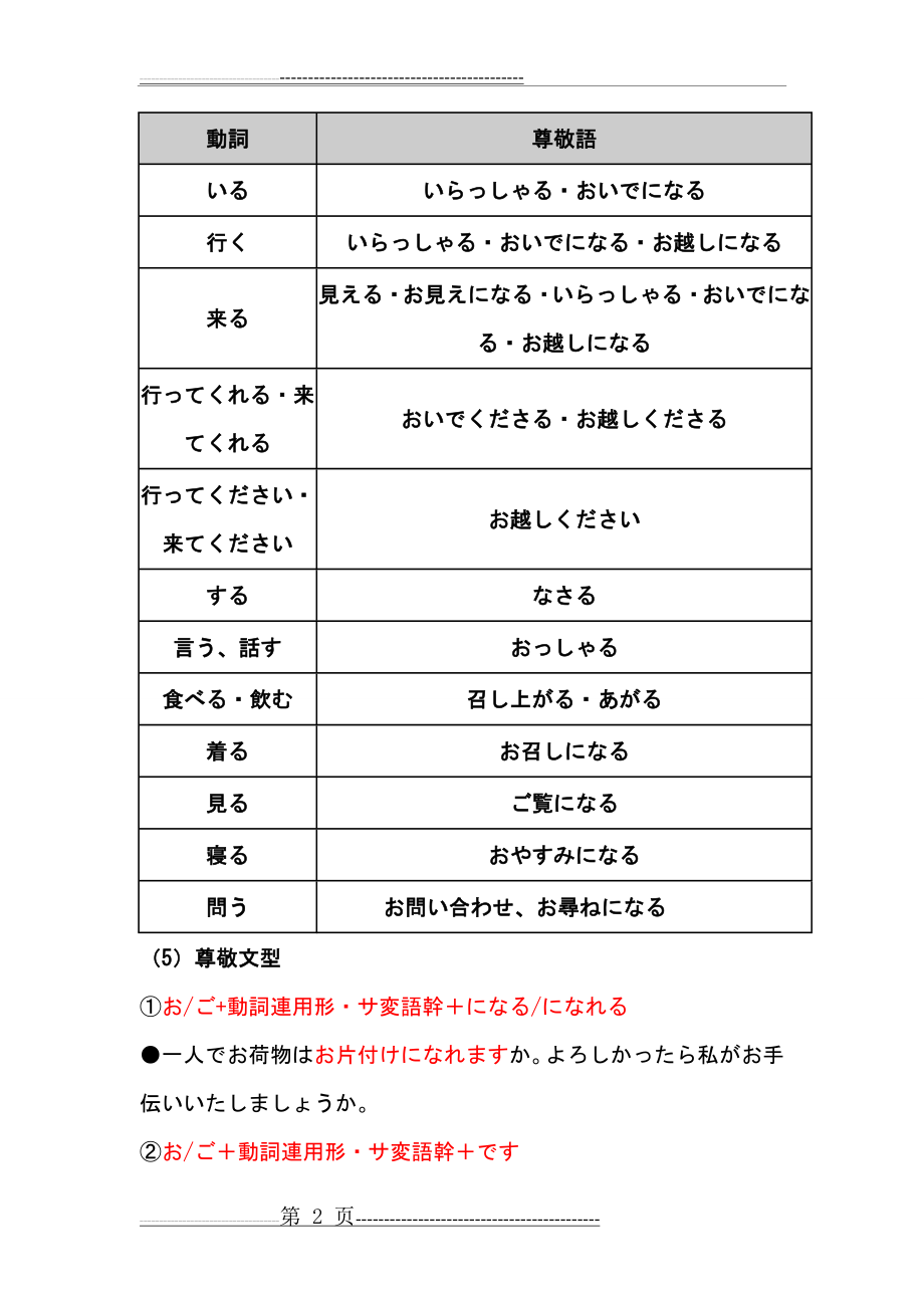 日语中的尊敬语、自谦语、郑重语大总结,非常全面(8页).doc_第2页