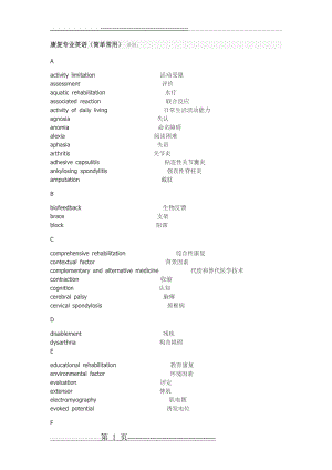 康复专业英语(3页).doc