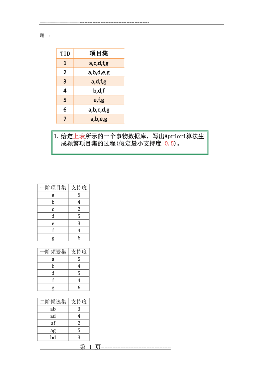 数据挖掘期末考试计算题及答案(8页).doc_第1页