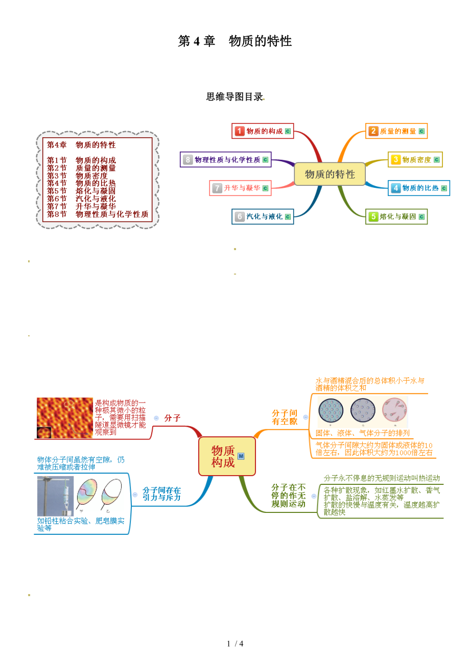 浙教版七年级科学上册第4章物质的特性思维导图.doc_第1页