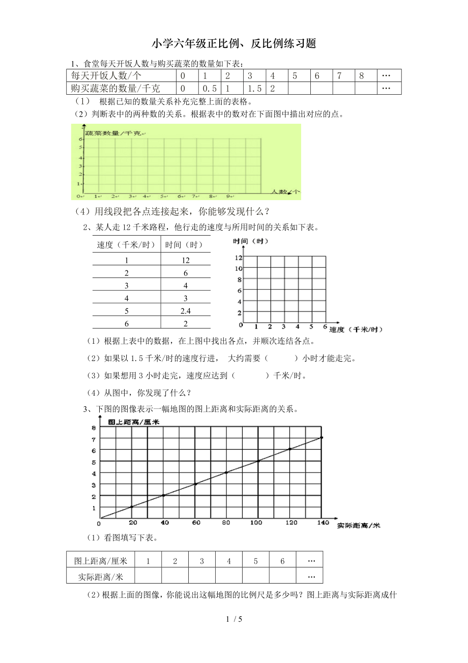 小学六年级正比例反比例练习题.doc_第1页