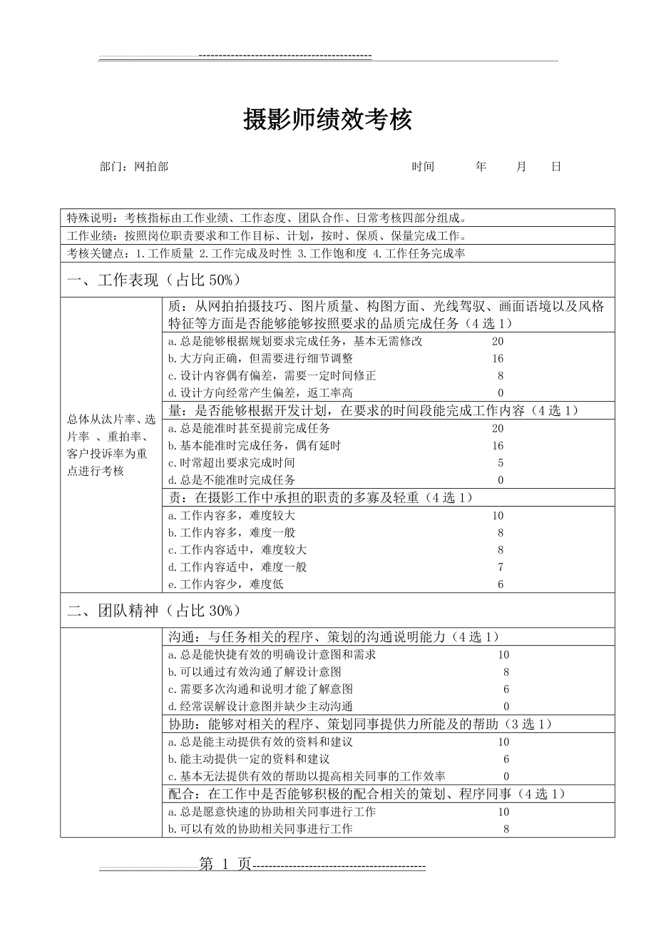 摄影师绩效考核表(4页).doc_第1页