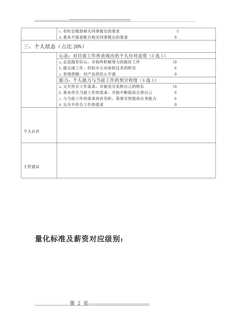 摄影师绩效考核表(4页).doc_第2页